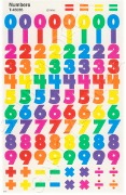 T-Numbers